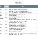 푸니와 햄버거 | [다산아트홀] 공연 저렴하게 보는 법! | 피아니스트 한지호의 어린왕자 관람 후기 | 남양주실내놀거리