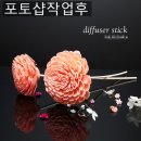 포토샵 기초(야간) 이미지