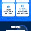 대한상공회의소광주인력개발원