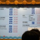 도시어부&미쓰물회 이미지