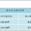 (주)서울리거 이미지