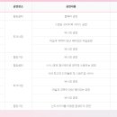 먹거리끝판왕 이미지