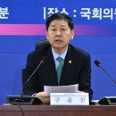 내수시장 이미지