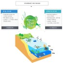 상광목장 이미지