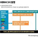 에이치비엠 이미지