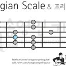 레미음악학원 이미지