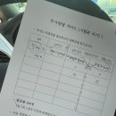 프레메디산부인과의원 이미지