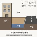 미래도시행정사사무소 | (구거활용전략,행정사) 도시지역 내의 구거 용도폐지 후 대지활용 전략