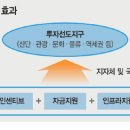 광주-송정-16 이미지
