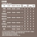 풍세바다