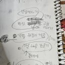 뿡뿡이네농장 | 방송대 유아교육과 학교현장실습(유치원 실습) 종료 후기