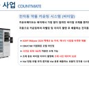 두배약국 이미지