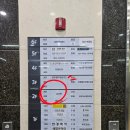 대구 현풍 맛집 갈비만 현풍테크노폴리스 직영점