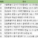 에이치에비뉴 서구청점 이미지