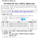 산동농협주유소 이미지
