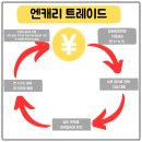 글로벌트레이드 이미지