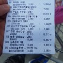 일산왕식자재마트 네이버블로그