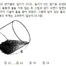 계산고등학교 이미지