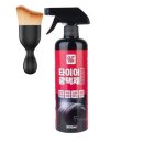 (주)글리터 이미지