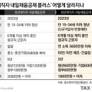 채움피플 이미지