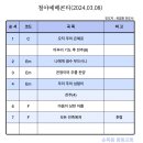 콘티