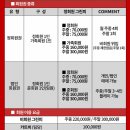 뉴서울