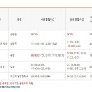 태고 이미지