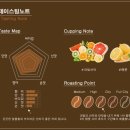 송천커피상회