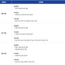 에이치알에스