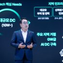 하이웨이에너지 이미지