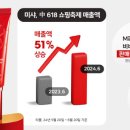 미샤 이미지