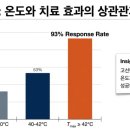 (주)케이메드 이미지