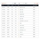 라이트 업 커피