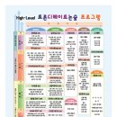 토론하는아이들논술교습소 이미지