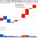 지엘메딕스 이미지