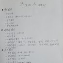 의료법인 부여의료재단 이미지