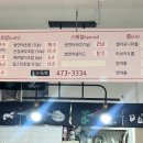 롤앤초밥 네이버블로그