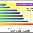 BIG헬스클럽 이미지