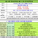 제111차 경남 통영 사량도 정기산행 자리배정 이미지