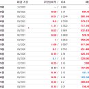 엣시 이미지