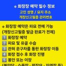 묘지112