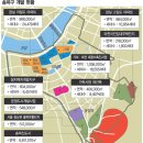 송파 신도시에 들어오는 국민임대 아파트. 너무 많네요. 이미지