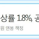 2019년 공무원 봉급 인상률 1.8%, 공무원 연봉 어떻게 되나 이미지