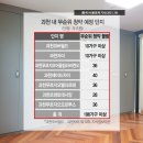 과천푸르지오 오르투스 인근, 과천라비엔오 인근 이미지