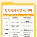 라라상사 | LA 공항에서 시내까지 LA 한인택시 타고 숙소 찾기 후기!