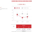 플로우케어 이미지