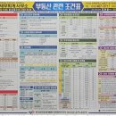 빅공인중개사사무소 이미지