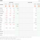 (주)성일하이텍 이미지