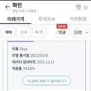 화인에스디