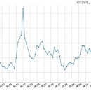 일신2호태양광발전소 이미지